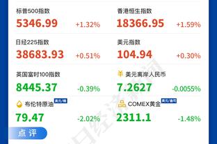 普林斯：每个人都要把自己的工作做得更好 无论是打首发还是替补